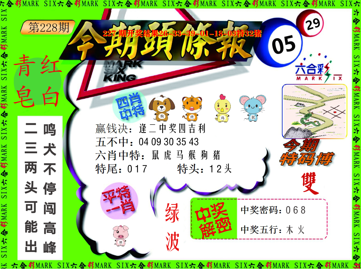 今期头条报 第228期