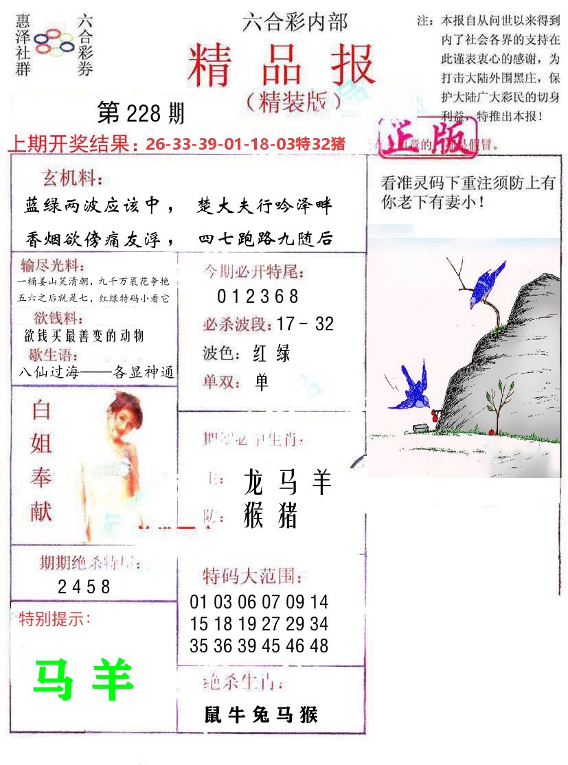 精品报 第228期