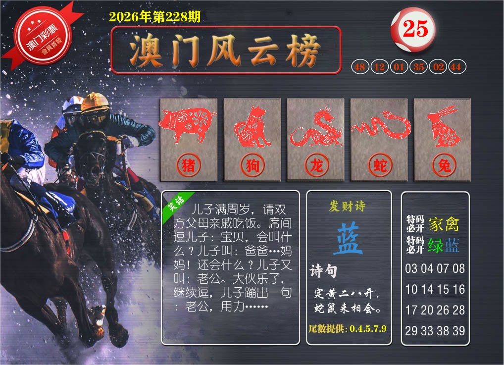 澳门风云榜 第228期