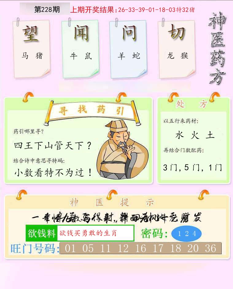 神医药方 第228期