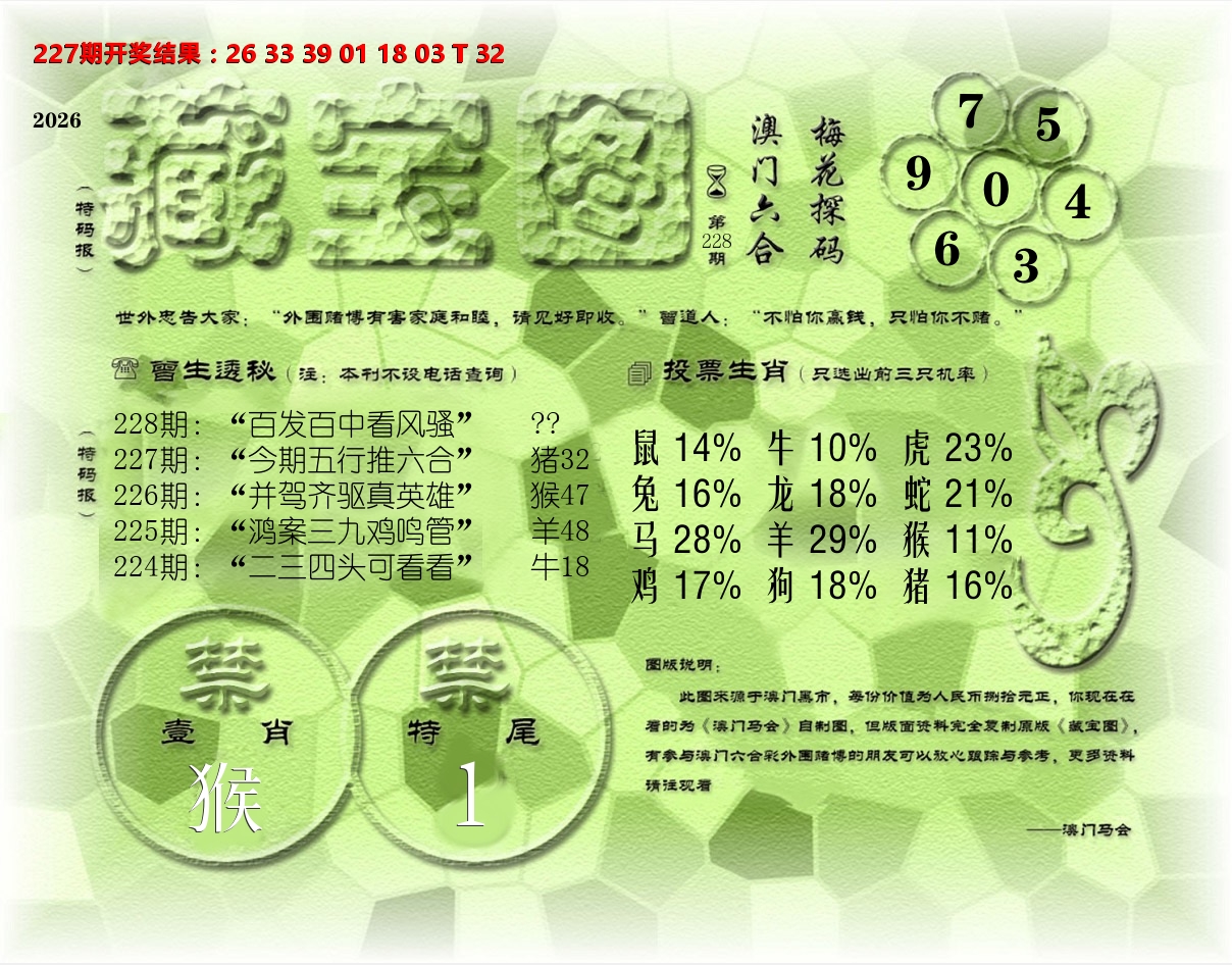 老《藏宝图》 第228期