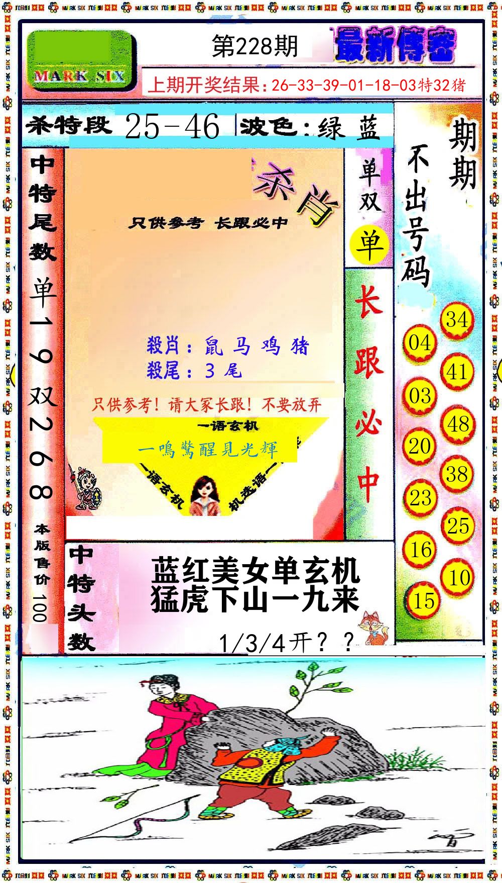 最新传密 第228期