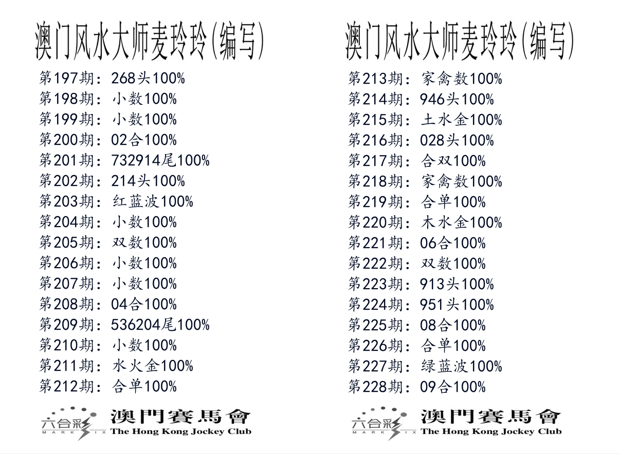 港麦大师 第228期