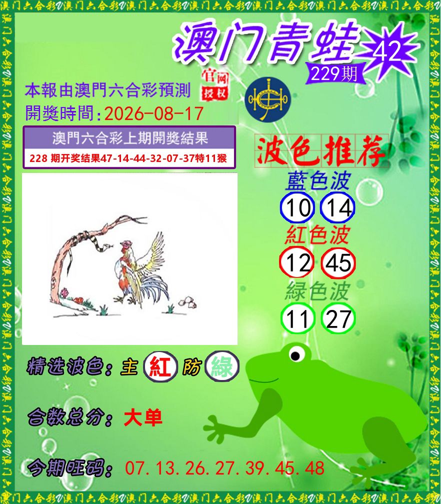 青蛙系列42 第229期