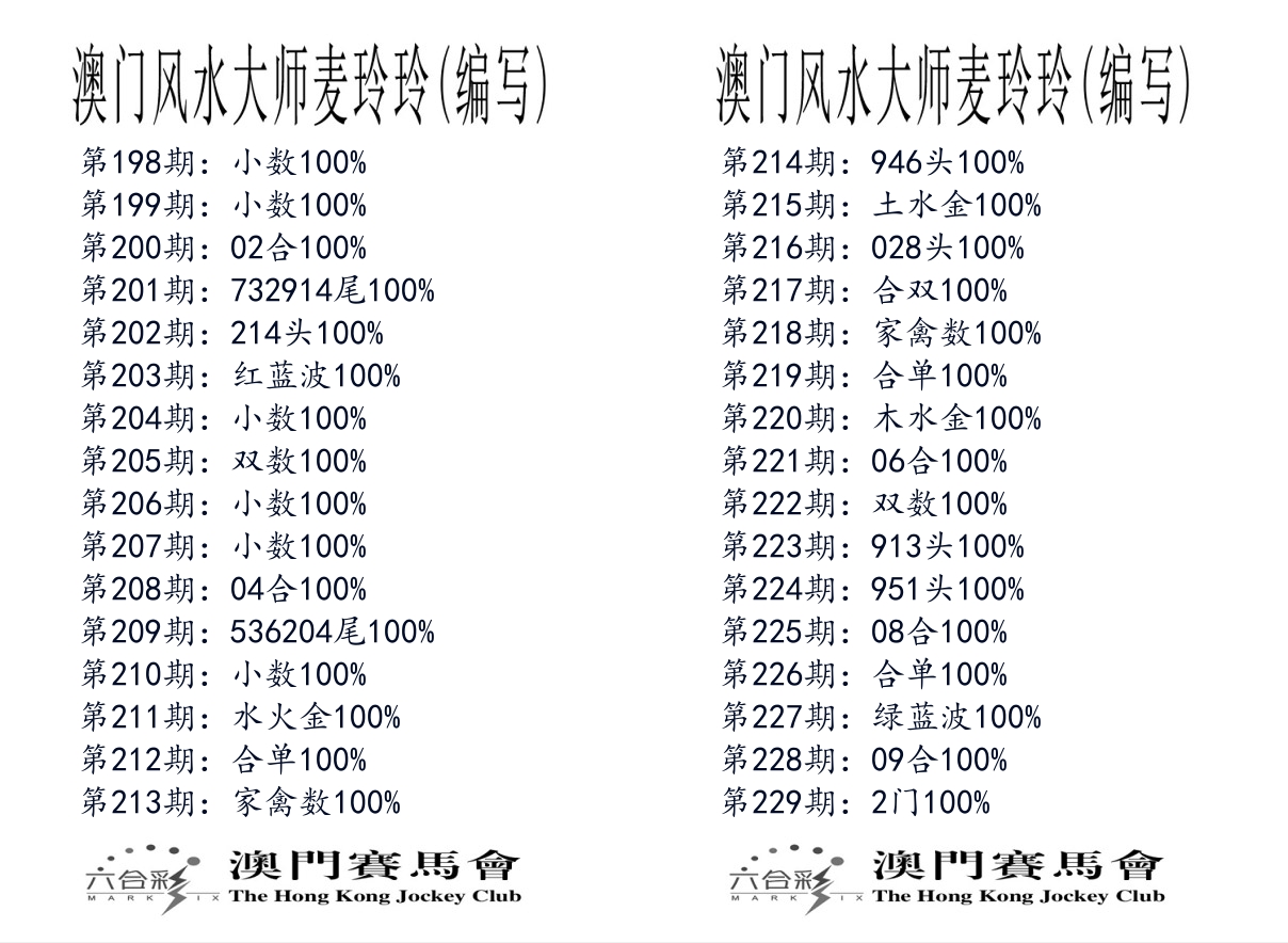 港麦大师 第229期