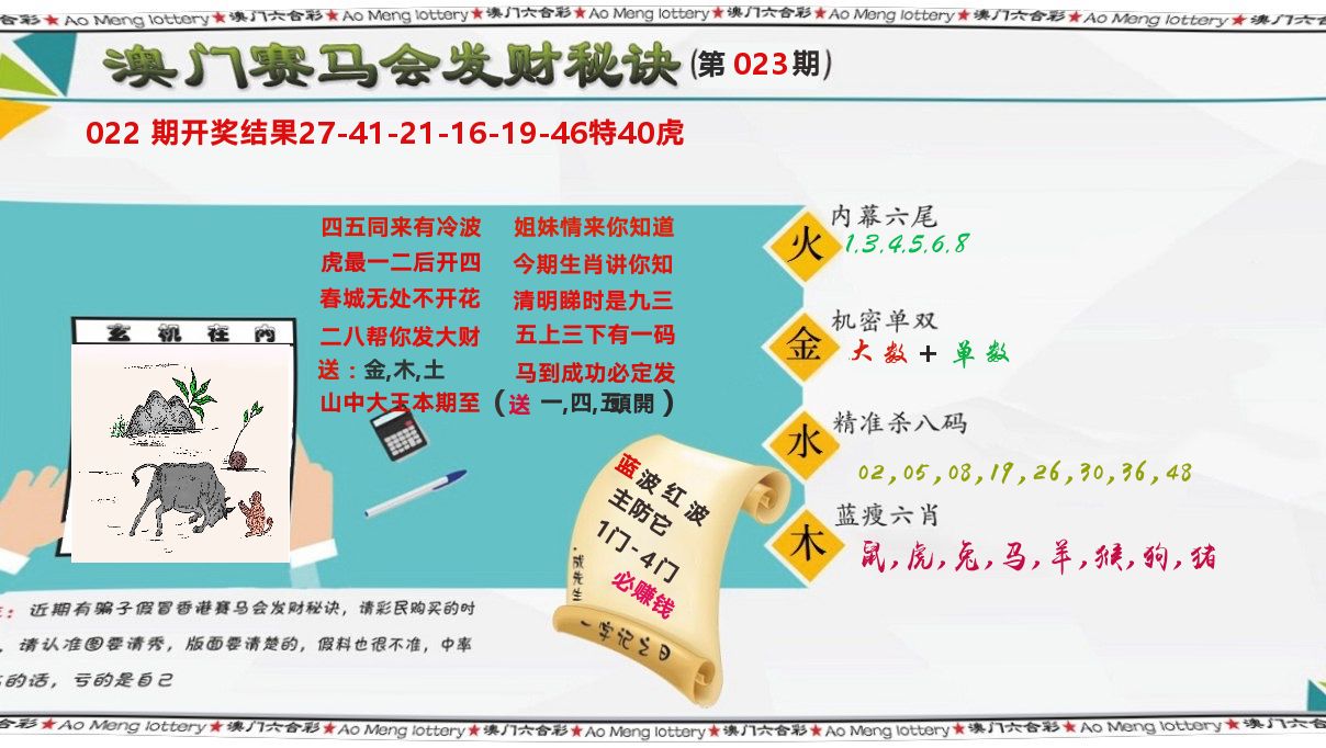 发财秘诀 第23期