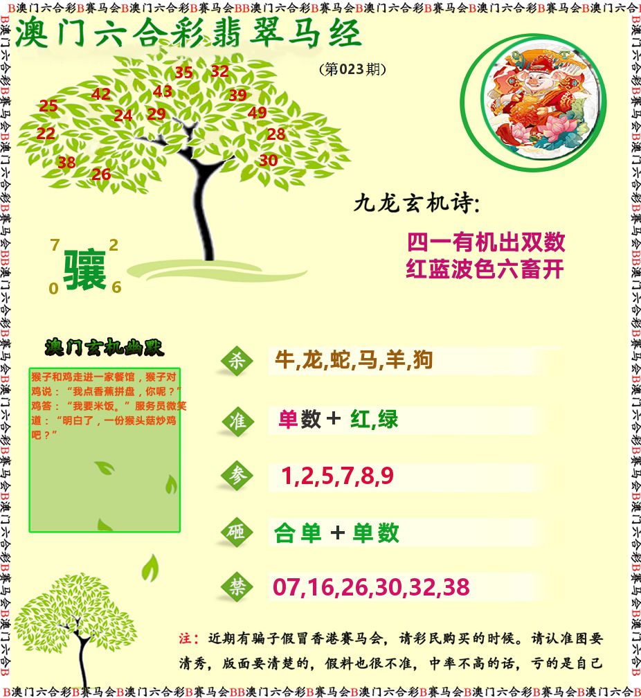 翡翠马经 第23期