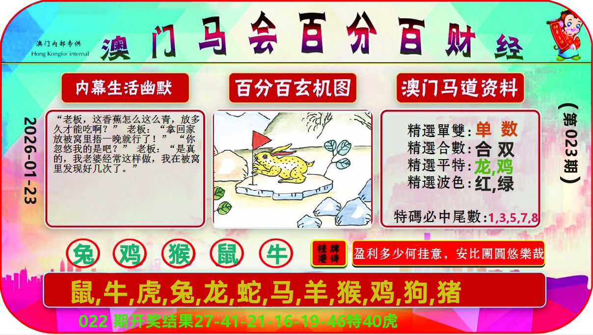 百分百财经 第23期