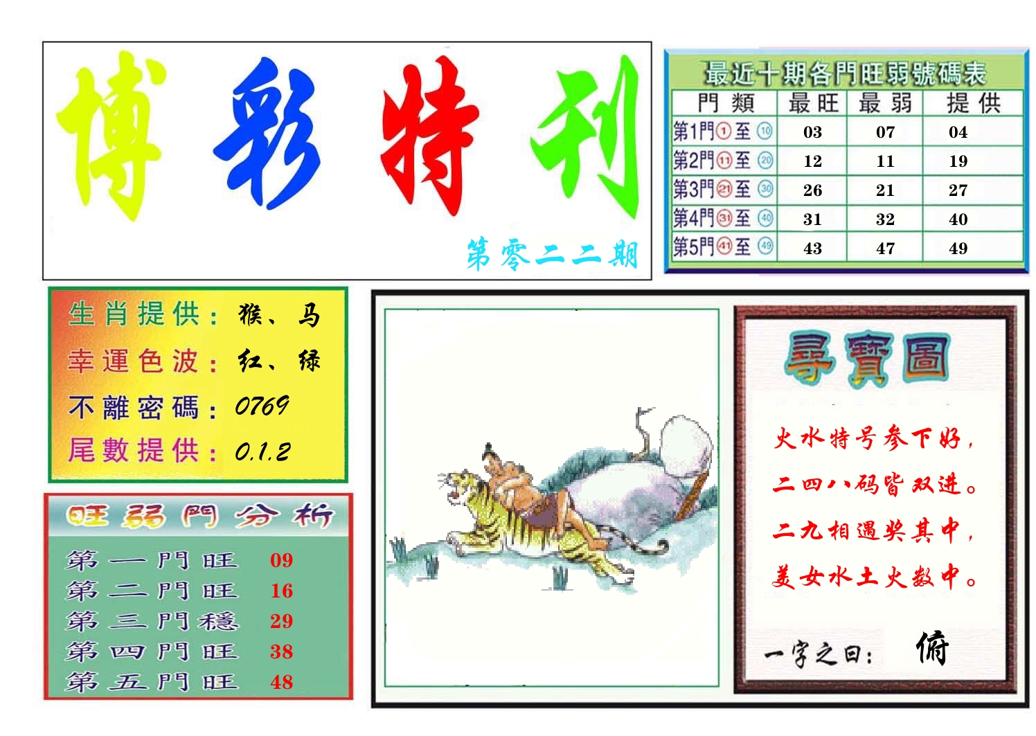 博彩特刊 第23期