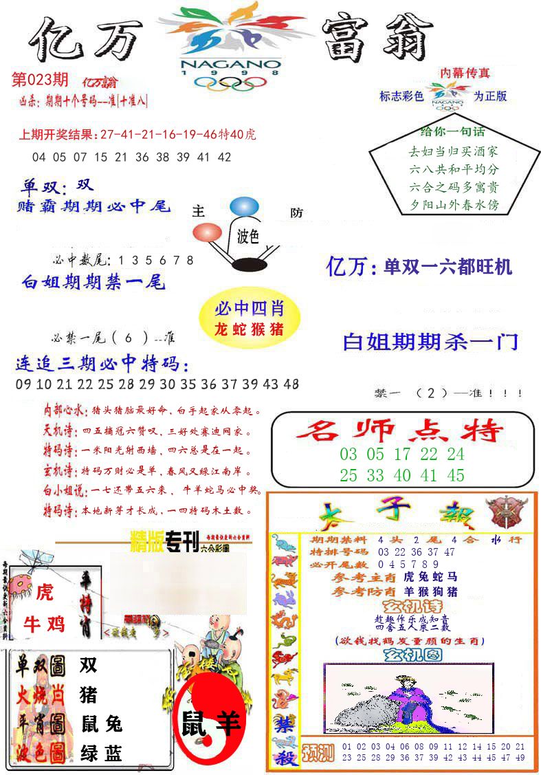 亿万富翁 第23期