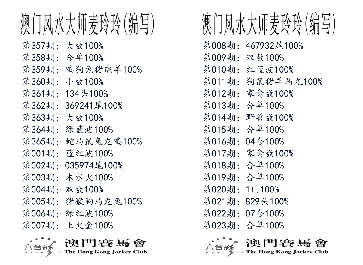 港麦大师 第23期