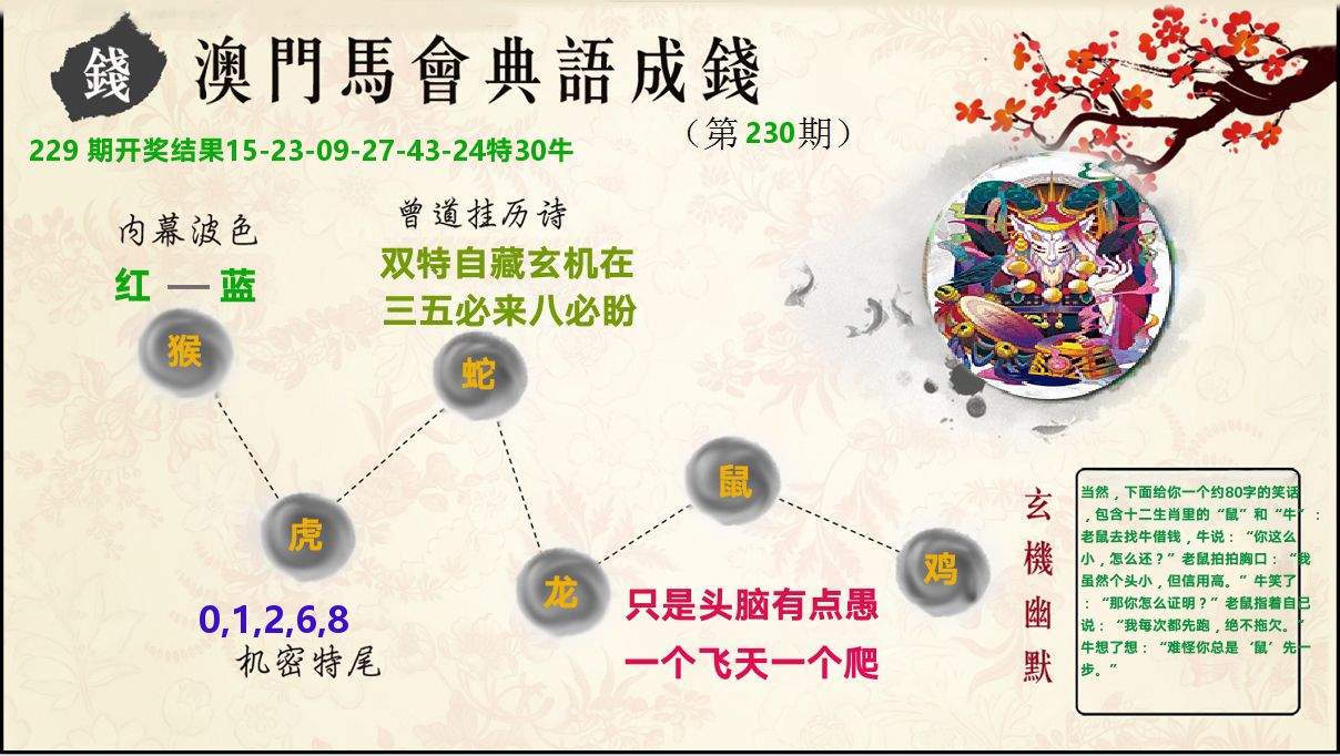 典语成钱 第230期