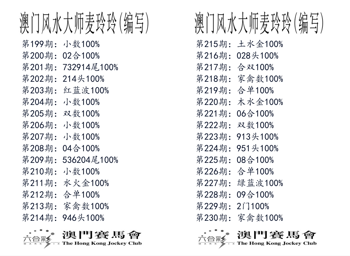 港麦大师 第230期