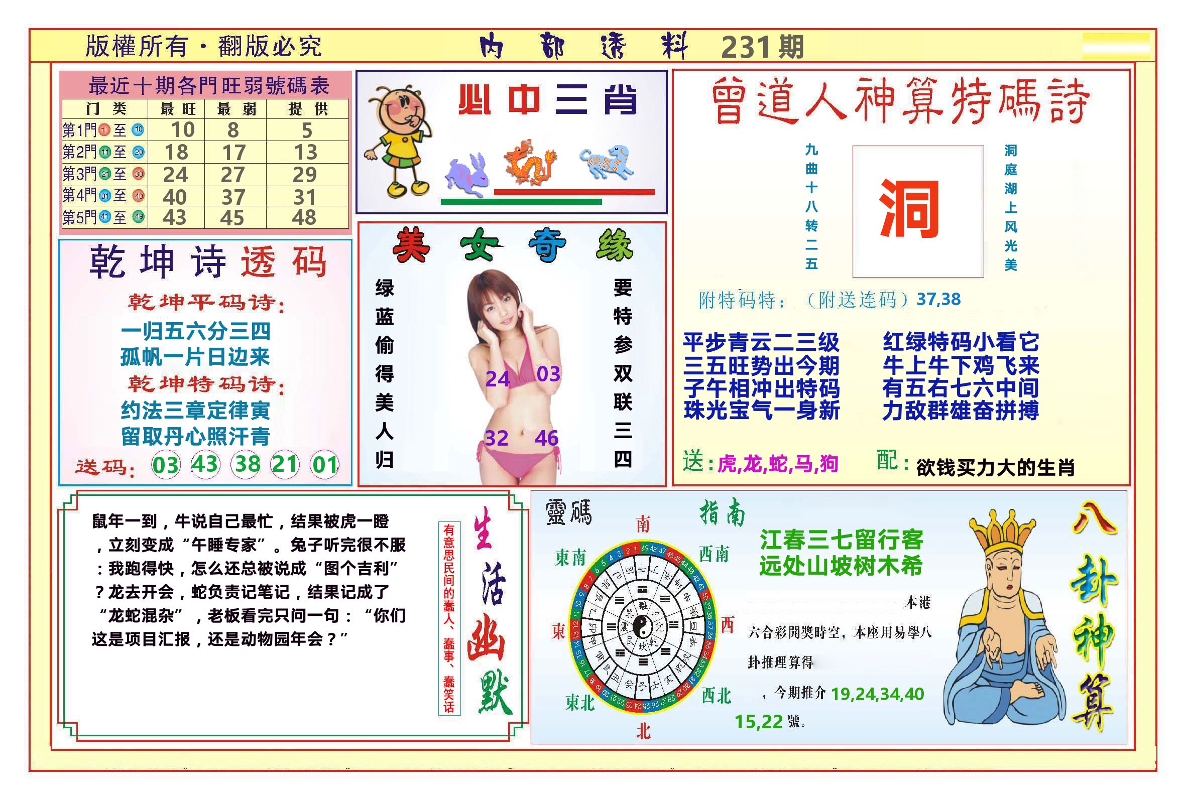 澳门内部透料B 第231期