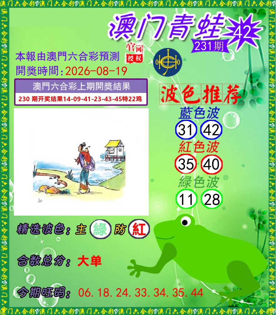 青蛙系列42 第231期
