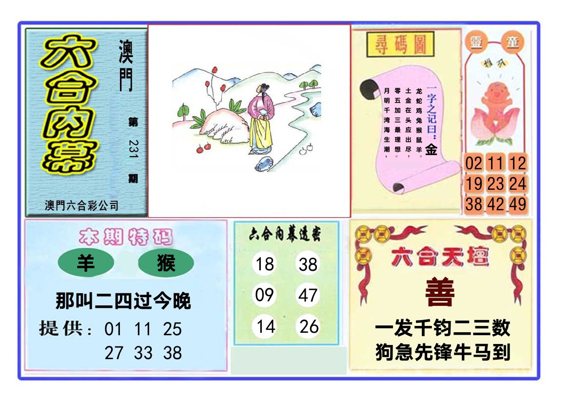 六合内幕 第231期