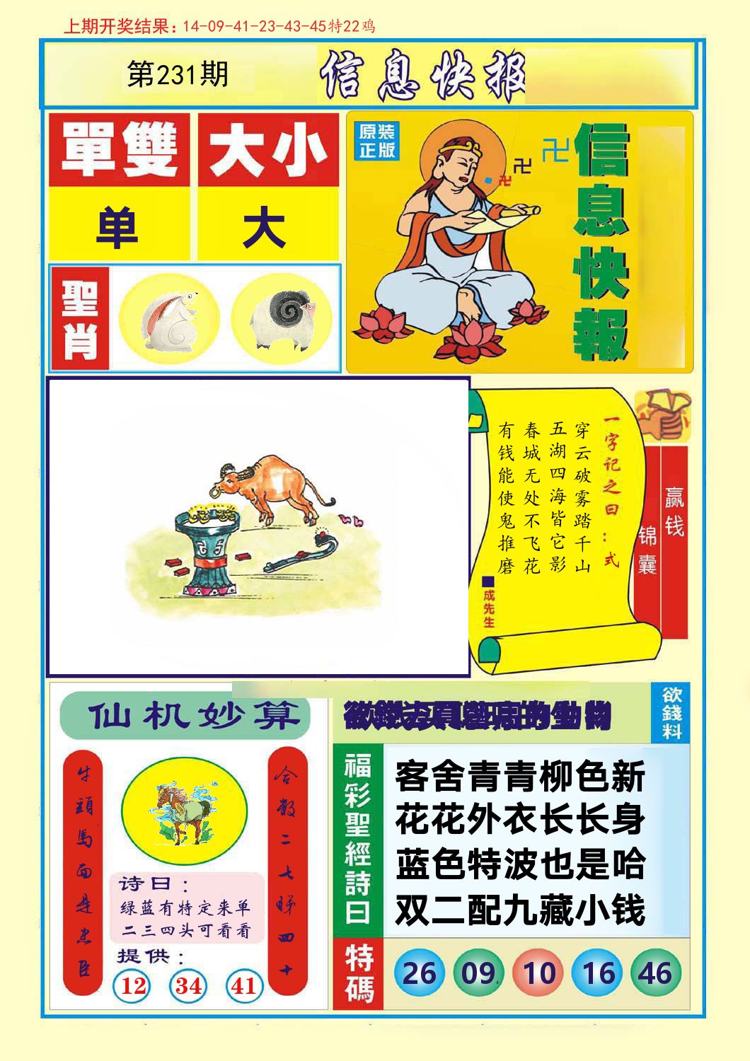 信息快报 第231期