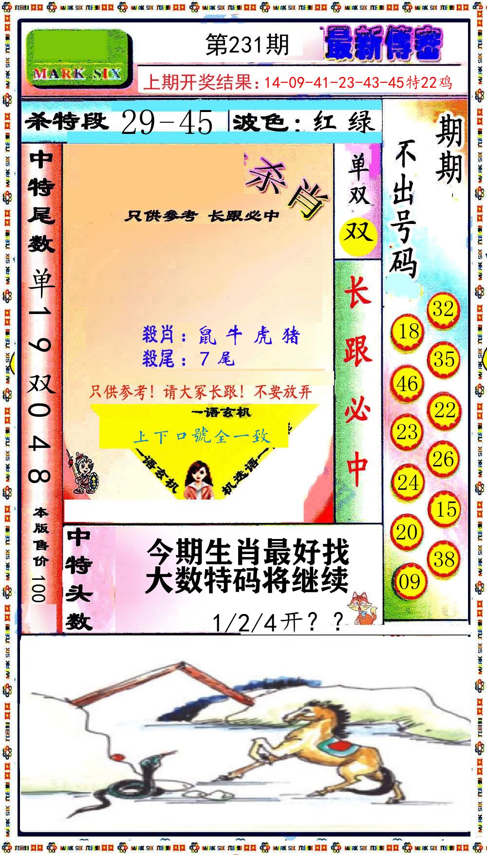 最新传密 第231期