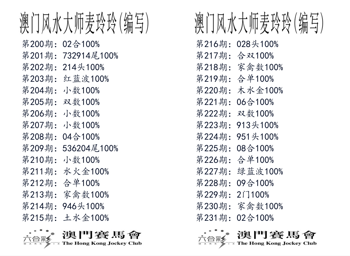 港麦大师 第231期