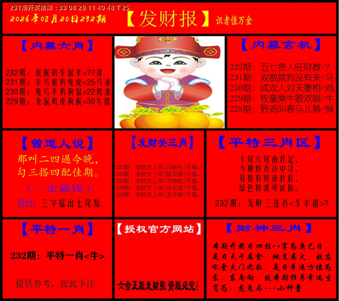 发财报 第232期