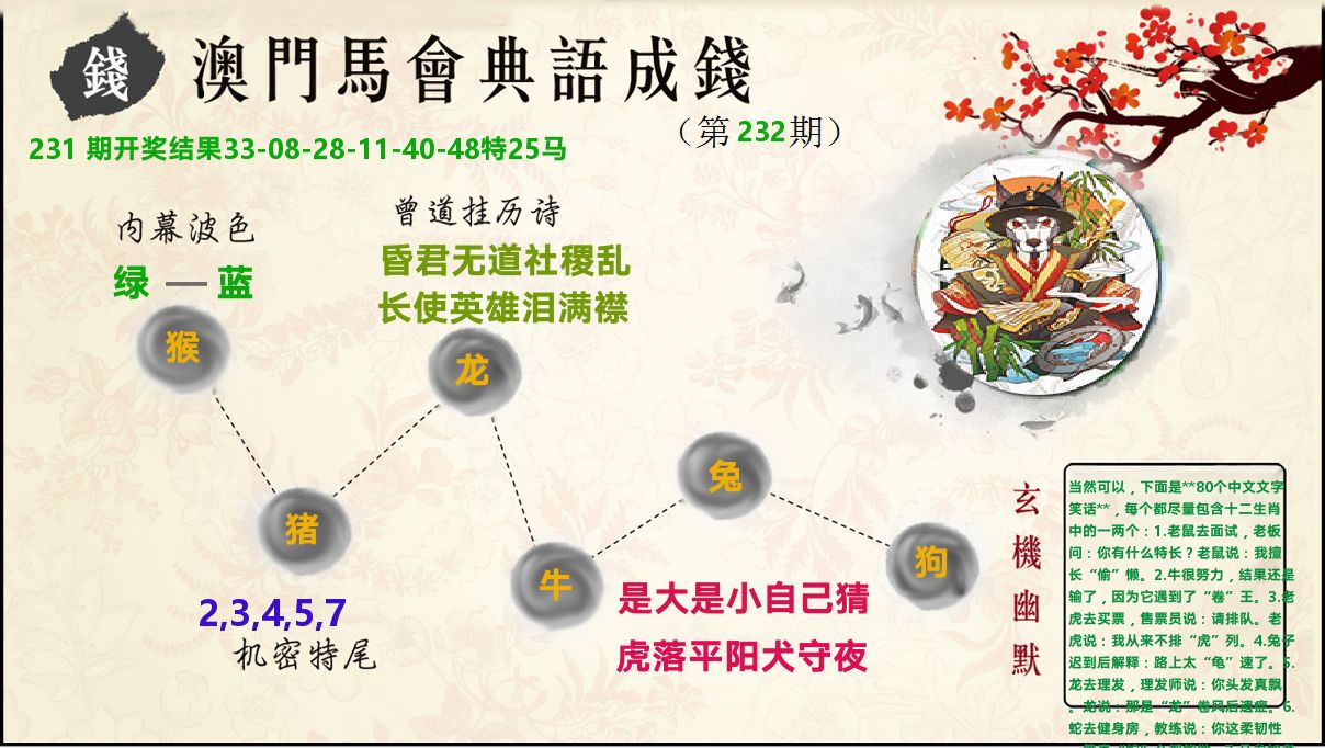 典语成钱 第232期