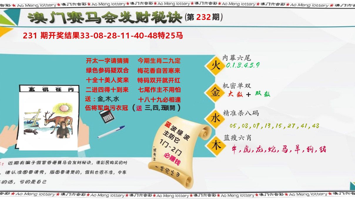 发财秘诀 第232期