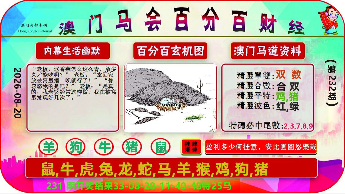 百分百财经 第232期
