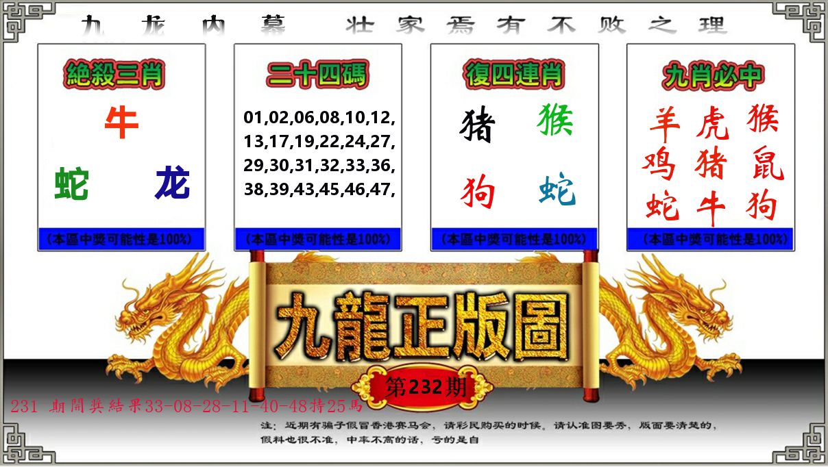 九龙正版图 第232期