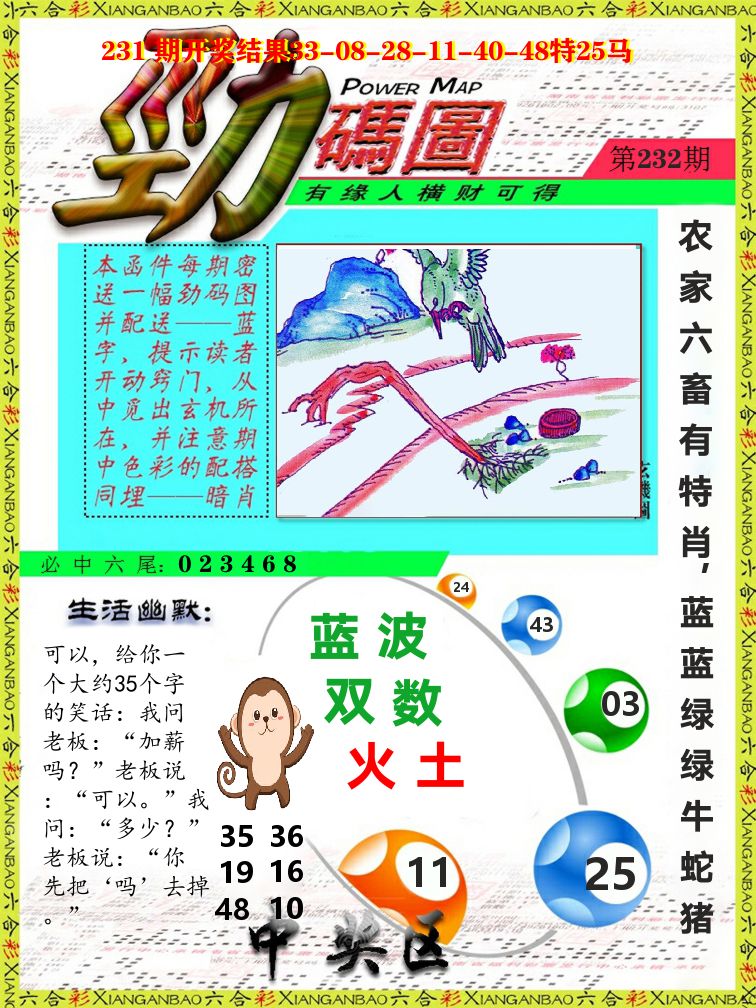劲码图 第232期