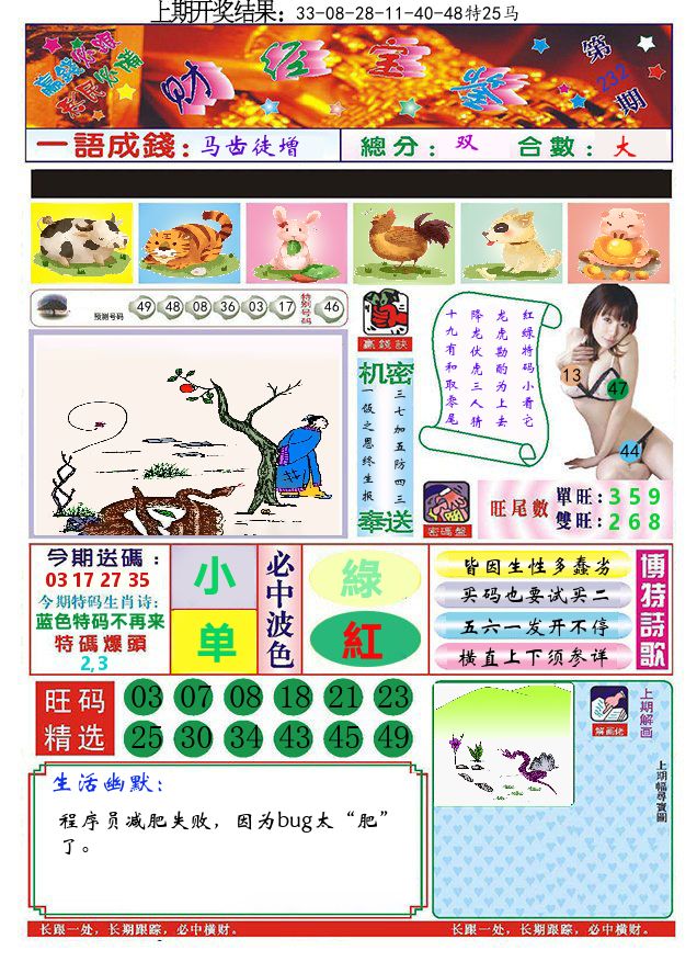 澳门财经宝鉴 第232期