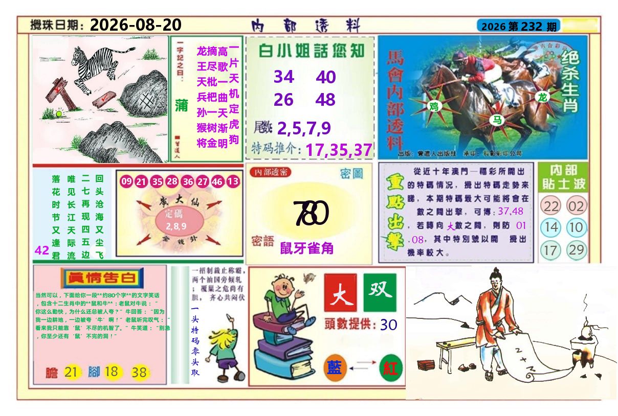 澳门内部透料A 第232期