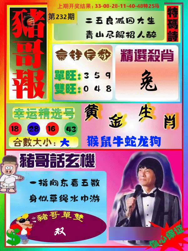 猪哥报 第232期