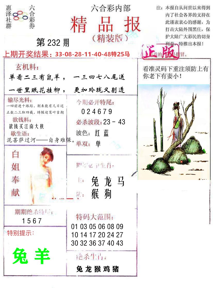 精品报 第232期