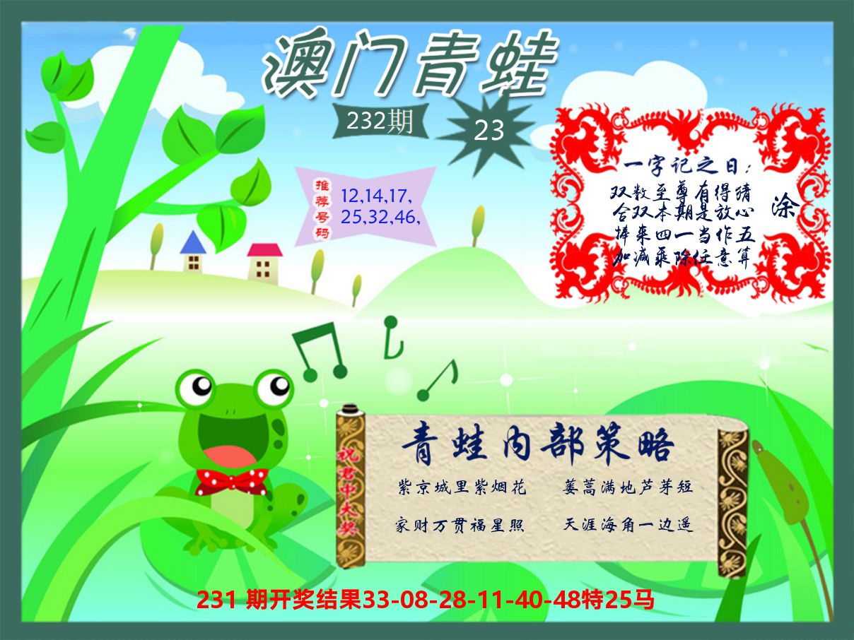 青蛙系列23 第232期