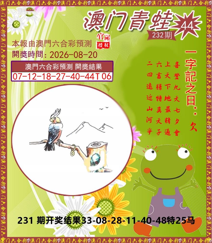青蛙系列44 第232期