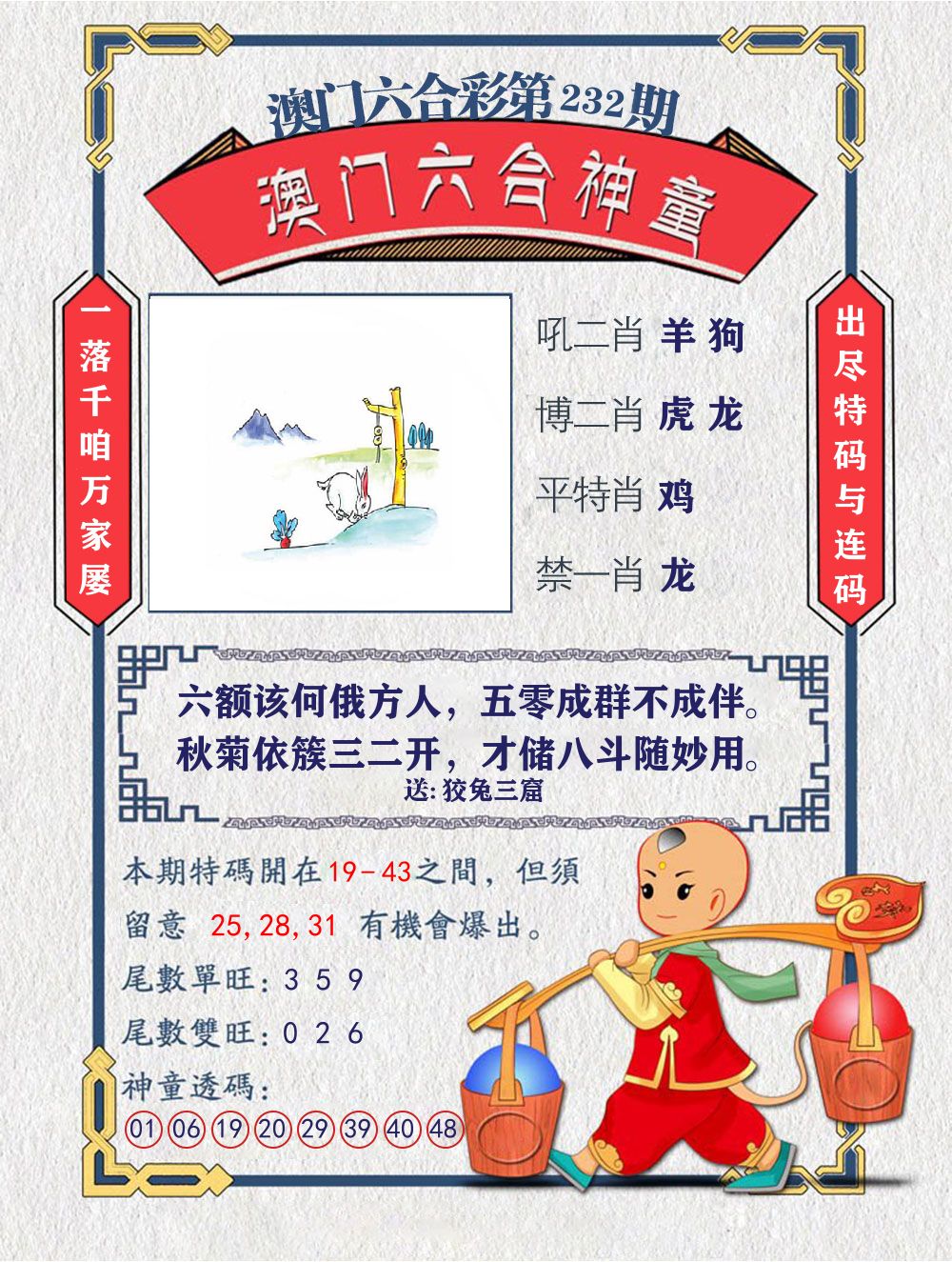 六合神童 第232期
