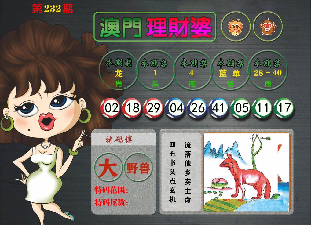 理财婆 第232期