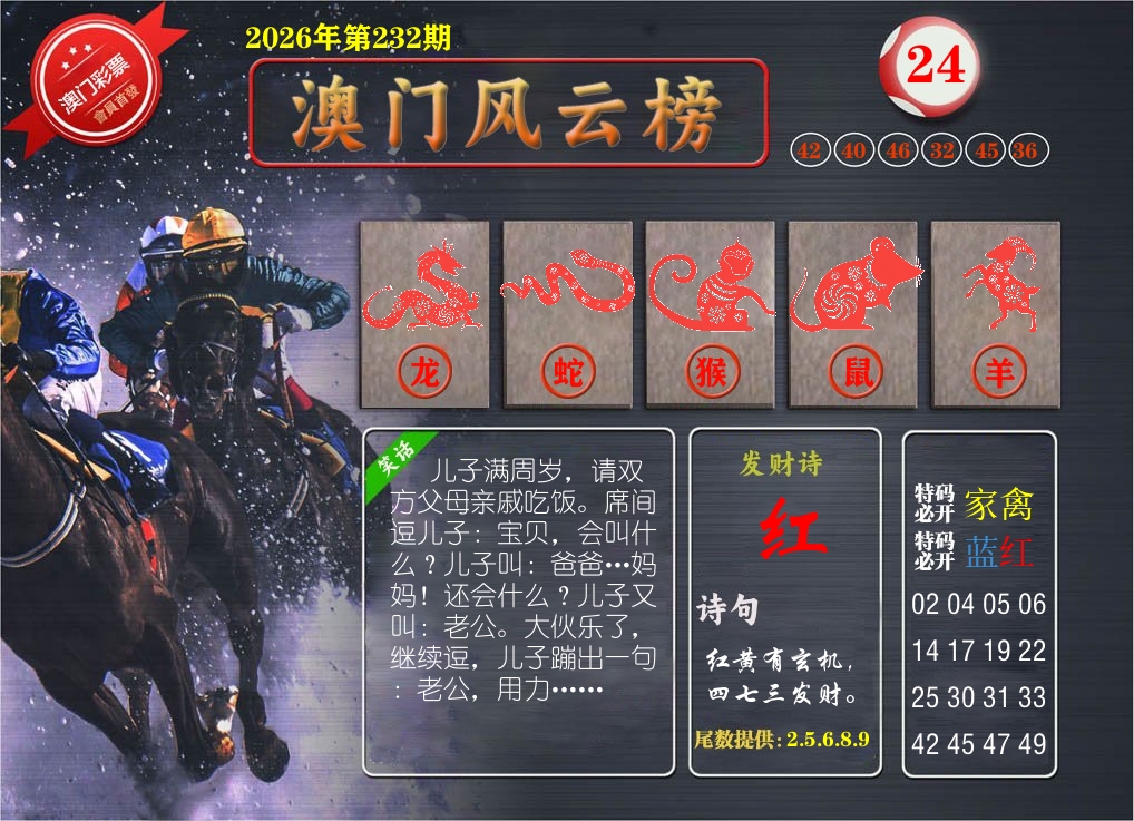 澳门风云榜 第232期