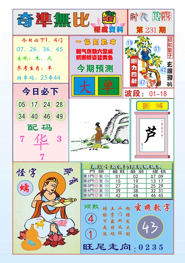 时代赌彩 第232期
