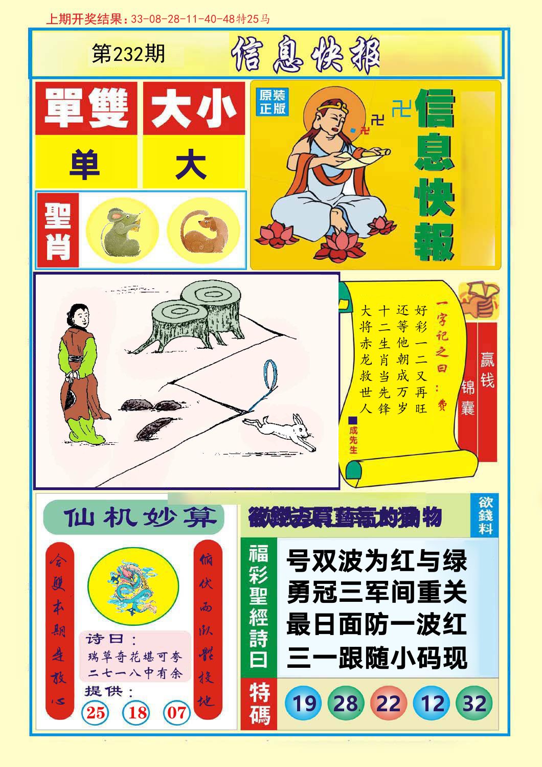 信息快报 第232期
