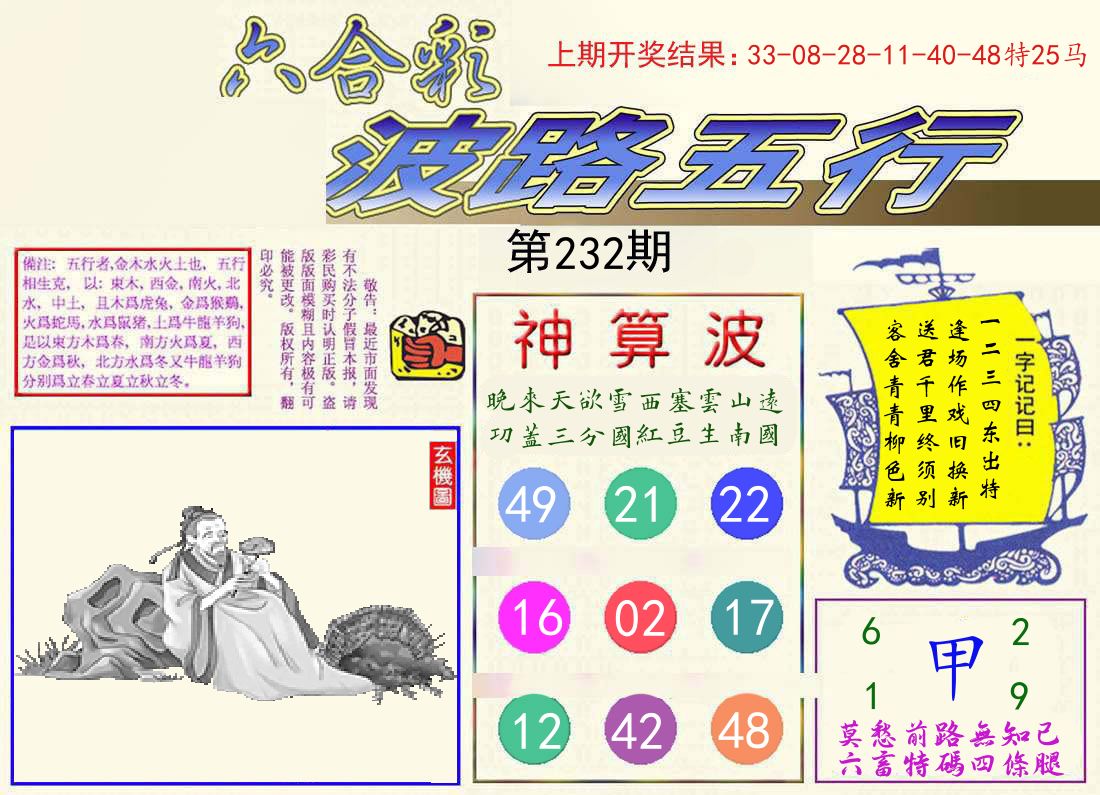 波路五行 第232期