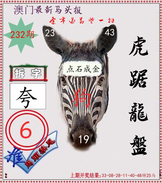 马头报 第232期