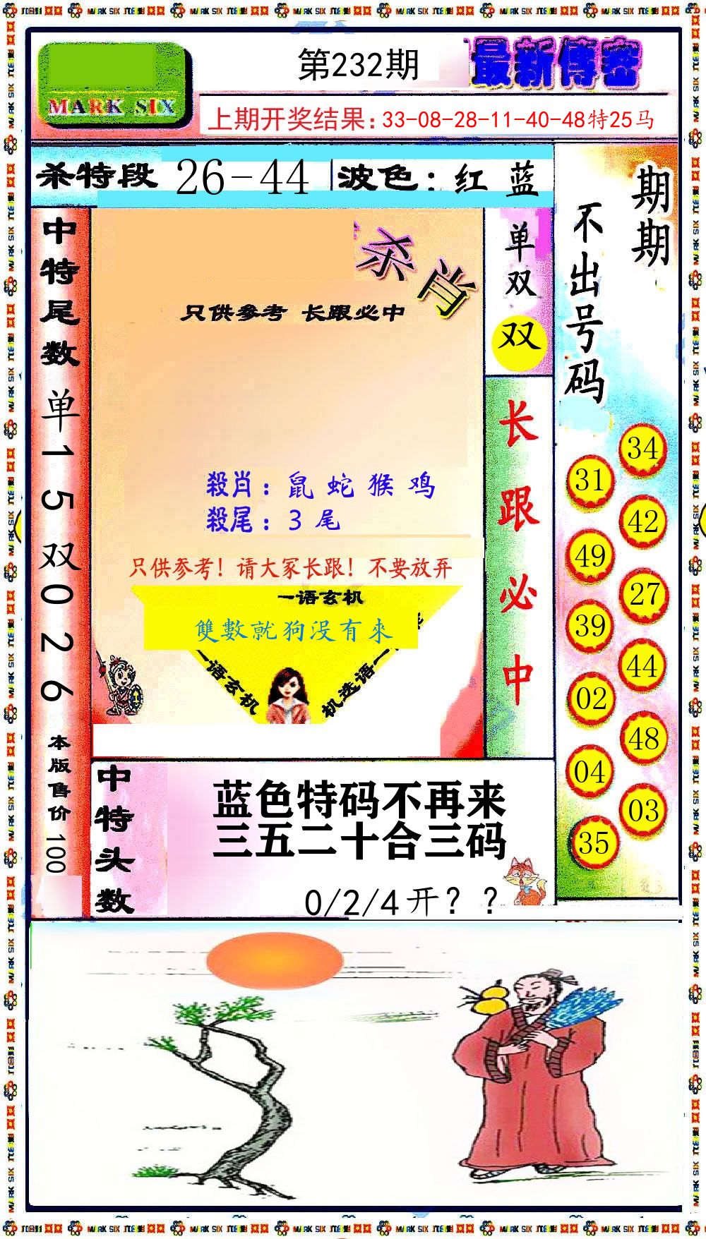 最新传密 第232期