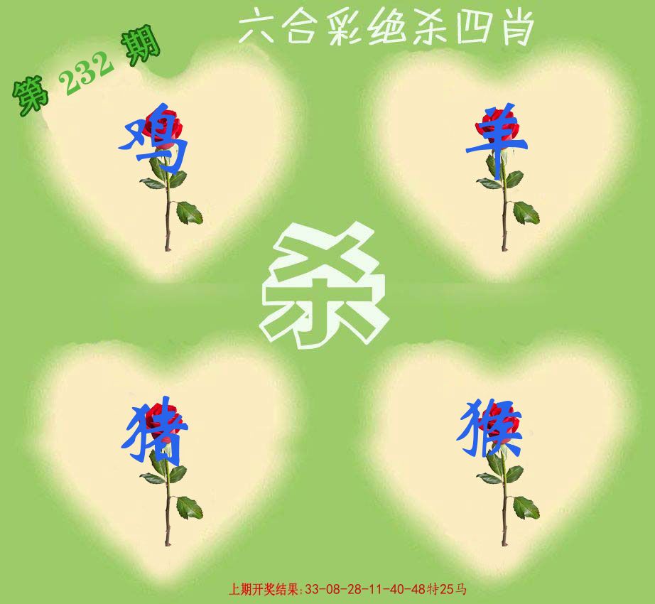 绝杀四肖 第232期