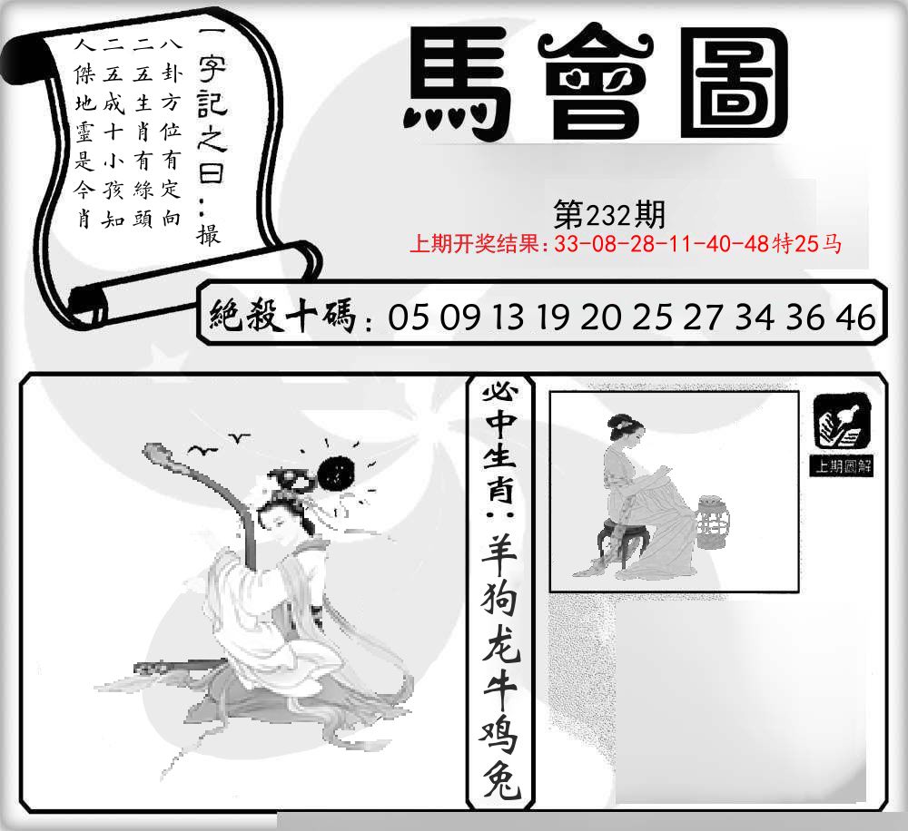 马会图 第232期