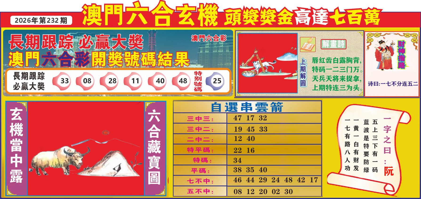 七星彩图C 第232期