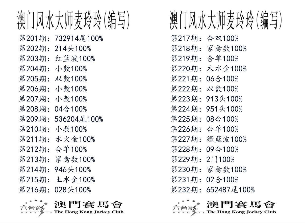 港麦大师 第232期