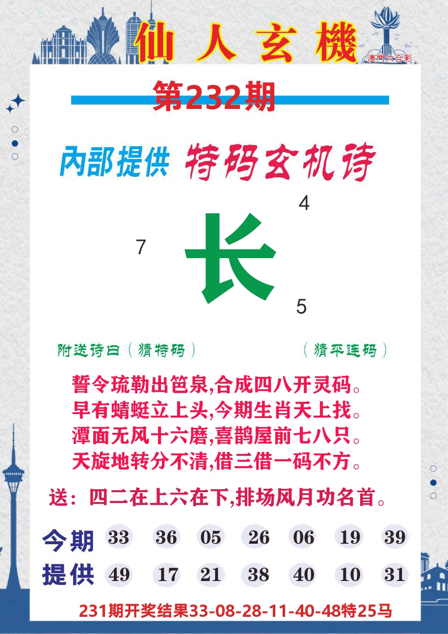 澳门钱多多D 第232期