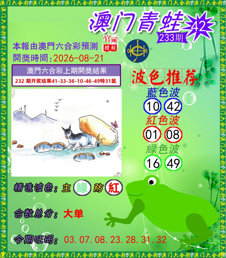 青蛙系列42 第233期