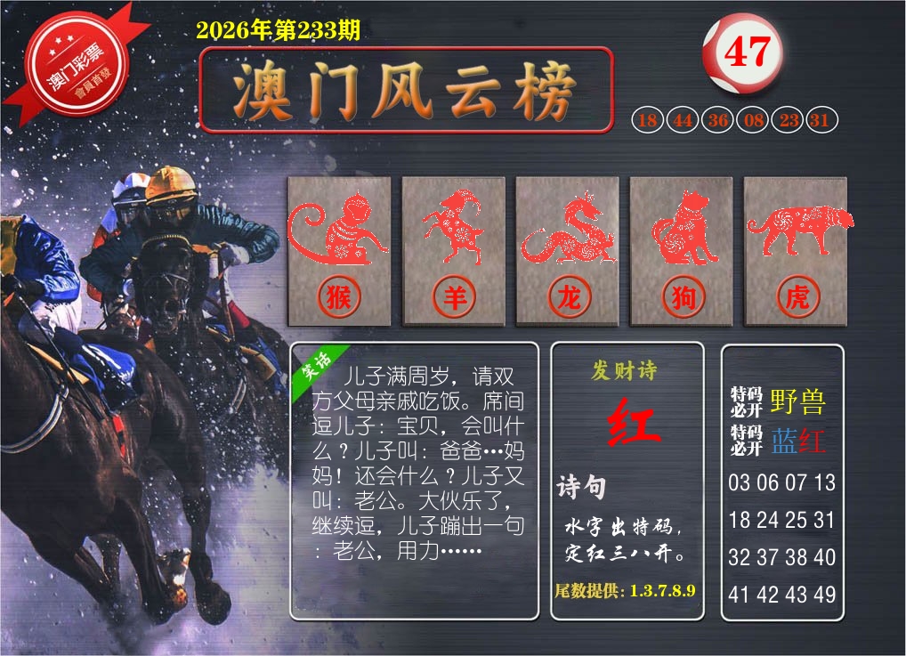 澳门风云榜 第233期